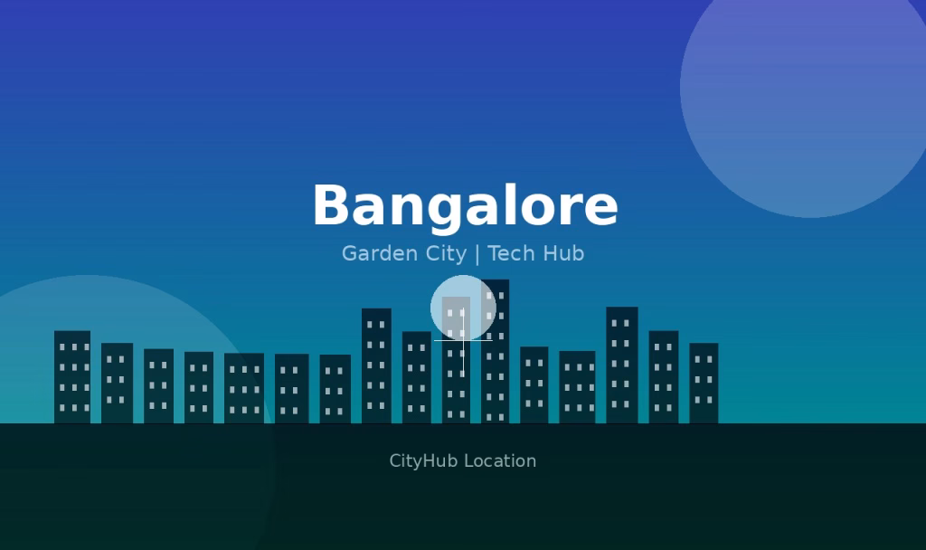 Bangalore