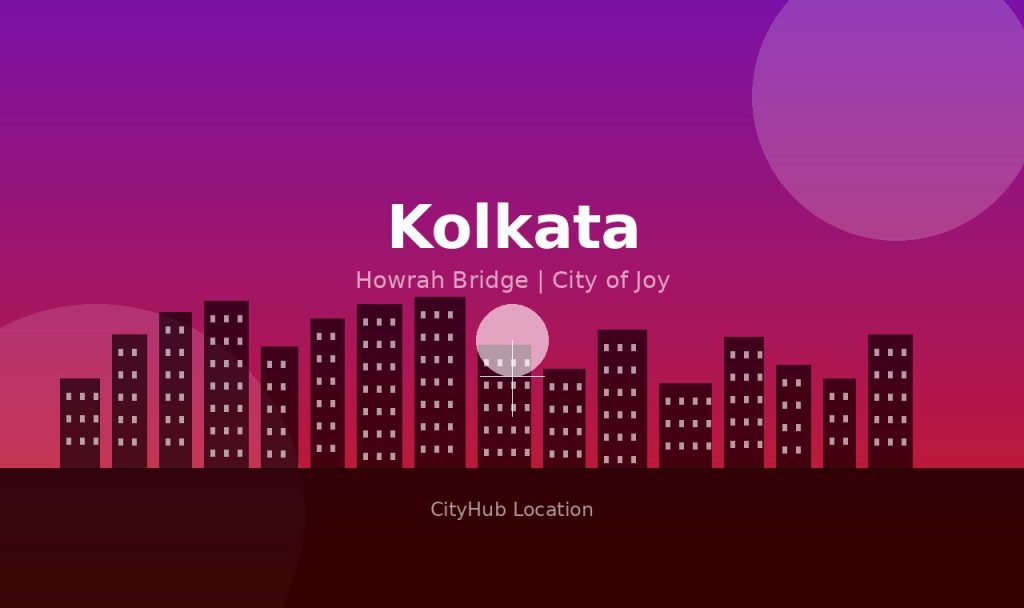 Kolkata
